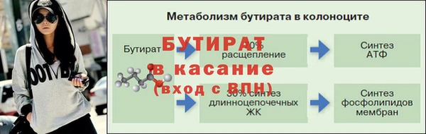 стаф Лабытнанги